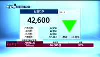 [김동호의 여보세요]아프리카TV(067160), 신한지주(055550)