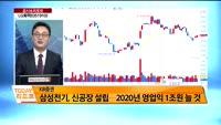 [공시앤리포트]전일 장 마감 후 주요 공시, 오늘 주목할 리포트