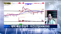 [대박차트1부]오늘의 관심주