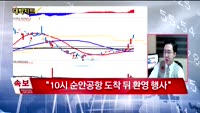[대박차트2부]실시간 매수 종목: 이건산업(008250)
