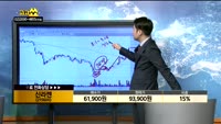 [종목상담]신라젠(215600)