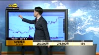 [종목상담]SK텔레콤(017670)