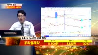 [종목상담]우리들제약(004720)