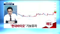 [투데이 잇(it)슈] 시장특징주를 잡아라!