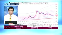 [김동호의 여보세요]텔레필드(091440),코스모화학(005320), 삼천리자전거(024950)