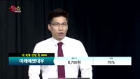 [종목상담]미래에셋대우(006800)