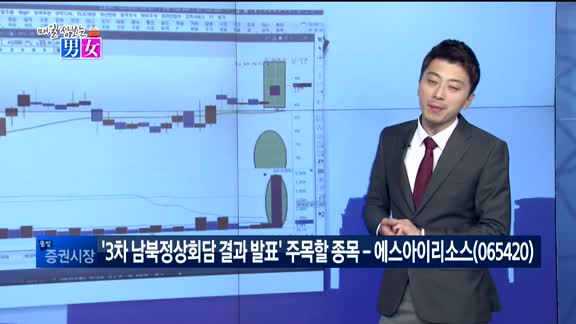[매일 장보는 남녀] 에스아이리소스(065420)
