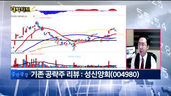 [대박차트2부]실시간 매수 종목: 제노레이(122310)