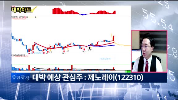 [대박차트1부]오늘의 관심주