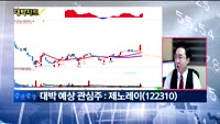 [대박차트1부]오늘의 관심주