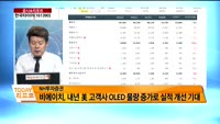 [공시앤리포트]전일 장 마감 후 주요 공시, 오늘 주목할 리포트