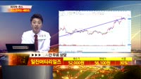 [종목상담]일진머티리얼즈(020150)