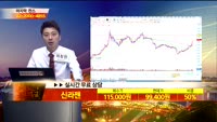 [종목상담]신라젠(215600)