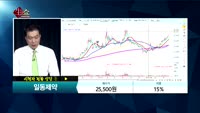 [종목상담]일동제약(249420)