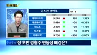[대박차트2부]실시간 매수 종목: 에스트래픽(234300)
