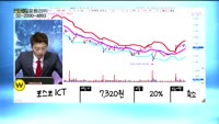 [골드의 포트관리] 상담자 포트폴리오 :  삼천당제약(000250), 펩트론(087010), 포스코ICT(0...