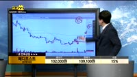 [종목상담]메디포스트(078160)