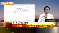 [종목상담]신라젠(215600)
