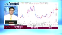 [김동호의 여보세요]알파홀딩스(117670), 바텍(043150)