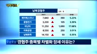 [대박차트 2부]실시간 매수 종목: 좋은사람들(033340)