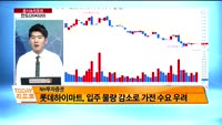 [공시앤리포트]전일 장 마감 후 주요 공시, 오늘 주목할 리포트
