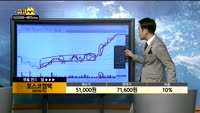 [종목상담]포스코켐텍(003670)