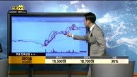  [종목상담]와이솔(122990)