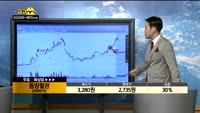 [종목상담]동양철관(008970)
