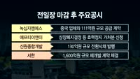 [공시앤리포트]전일 장 마감 후 주요 공시, 오늘 주목할 리포트