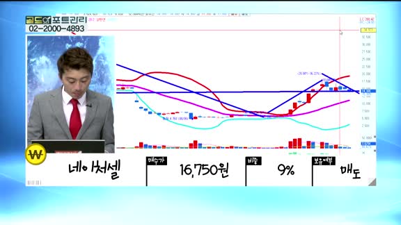 [골드의 포트관리] 상담자 포트폴리오 : 에이치엘비(028300), GS건설(006360), 폴루스바이오팜(007630), 네이처셀(007390)