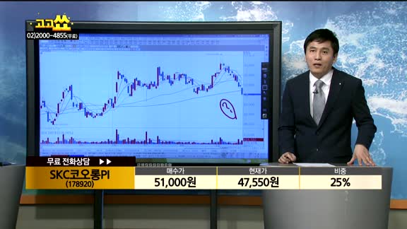 [종목상담]SKC코오롱PI(178920)