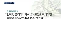 한미 금리차 11년래 '최대'…자본 유출 '째깍째깍'