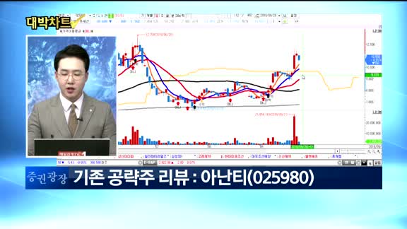 [대박차트2부]실시간 매수 종목: 아세아시멘트(183190)