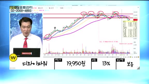  [골드의 포트관리] 상담자 포트폴리오 : 에스피지(058610), 신라젠(215600 ), 송원산업(004...