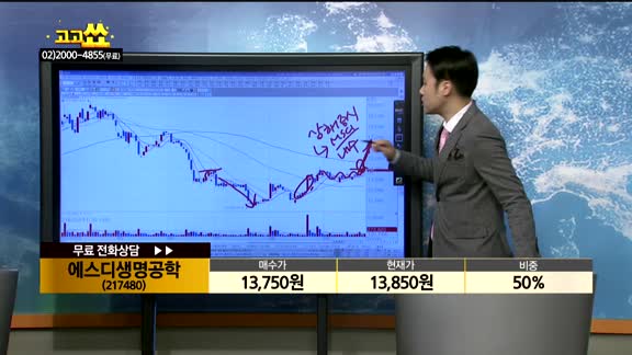 [종목상담]에스디생명공학(217480)