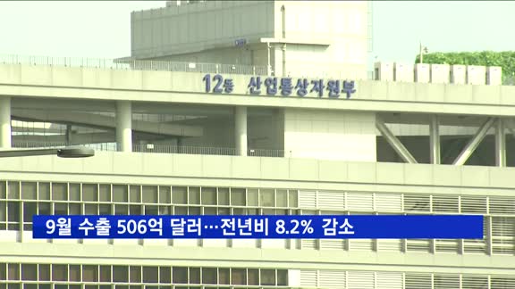 9월 수출 506억 달러 전년비 8.2% 감소…조업일 감소 영향