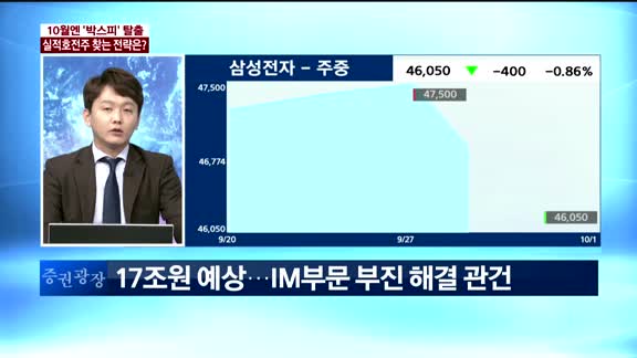 [이슈진단]10월엔 ‘박스피’ 탈출, 실적호전주 찾는 전략은?