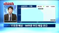 [이슈진단]10월엔 ‘박스피’ 탈출, 실적호전주 찾는 전략은?