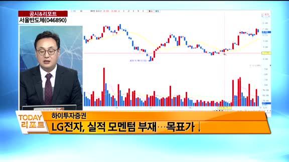 [공시앤리포트]전일 장 마감 후 주요 공시, 오늘 주목할 리포트