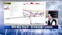 [대박차트 1부]오늘의 관심주