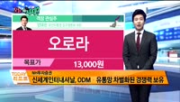 [오늘 뭐사지 1부]증권사 신규 매수, 객장 관심주