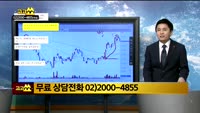 [종목상담]티슈진(950160)