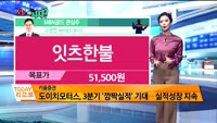[오늘 뭐사지 2부] 시청자, MBN골드 관심주