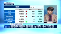 [투데이 잇(it)슈] 시장특징주를 잡아라!