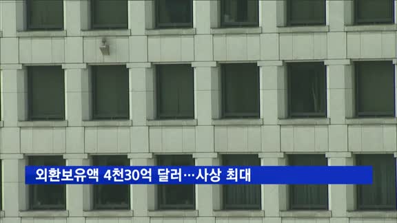 외환보유액 4천30억 달러…사상 최대