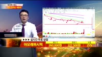 [종목상담]아모레퍼시픽(090430)