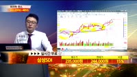[종목상담]삼성SDI(006400)