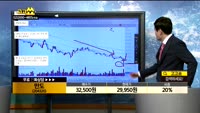 [종목상담]만도(204320)