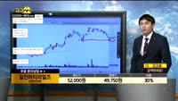 [종목상담]일진머티리얼즈(020150)