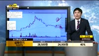 [종목상담]삼화전기(009470)
